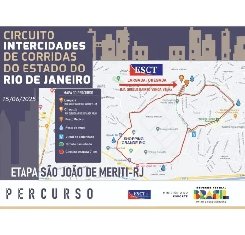 CIRCUITO INTERCIDADES DE CORRIDAS - SÃO JOÃO DE MERITI